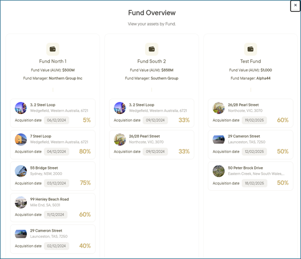 Picture9_Fund Overview Page.png